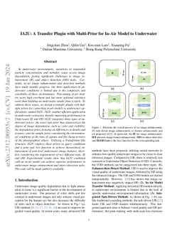 IA2U: A Transfer Plugin with Multi-Prior for In-Air Model to Underwater