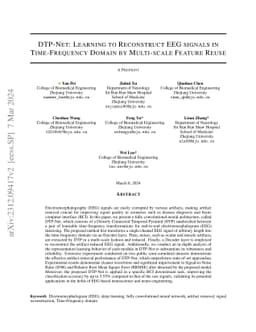 DTP-Net: Learning to Reconstruct EEG signals in Time-Frequency Domain by
  Multi-scale Feature Reuse