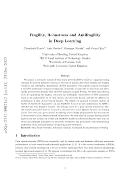 Fragility, Robustness and Antifragility in Deep Learning