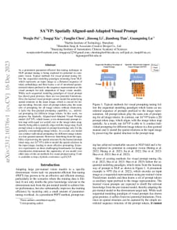SA$^2$VP: Spatially Aligned-and-Adapted Visual Prompt