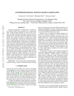 Domain Adaptive Graph Classification