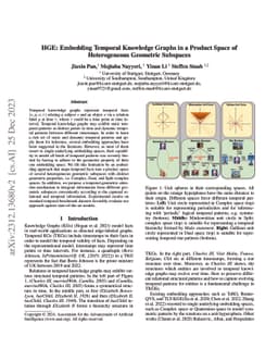 HGE: Embedding Temporal Knowledge Graphs in a Product Space of
  Heterogeneous Geometric Subspaces