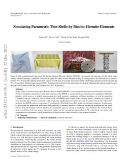 Simulating Parametric Thin Shells by Bicubic Hermite Elements