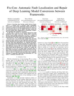 FetaFix: Automatic Fault Localization and Repair of Deep Learning Model Conversions