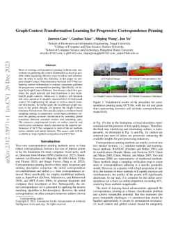 Graph Context Transformation Learning for Progressive Correspondence
  Pruning