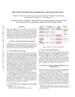 The NUS-HLT System for ICASSP2024 ICMC-ASR Grand Challenge