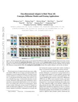One-Dimensional Adapter to Rule Them All: Concepts, Diffusion Models and
  Erasing Applications