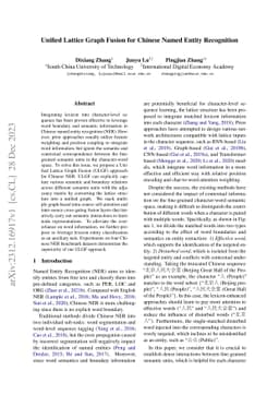 Unified Lattice Graph Fusion for Chinese Named Entity Recognition