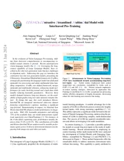 COSMO: COntrastive Streamlined MultimOdal Model with Interleaved
  Pre-Training
