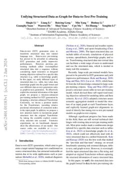 Unifying Structured Data as Graph for Data-to-Text Pre-Training