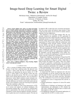 Image-based Deep Learning for Smart Digital Twins: a Review