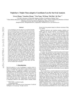 TripleSurv: Triplet Time-adaptive Coordinate Loss for Survival Analysis