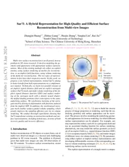 Sur2f: A Hybrid Representation for High-Quality and Efficient Surface
  Reconstruction from Multi-view Images