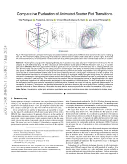 Comparative Evaluation of Animated Scatter Plot Transitions