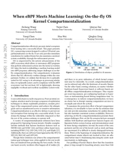 When eBPF Meets Machine Learning: On-the-fly OS Kernel
  Compartmentalization
