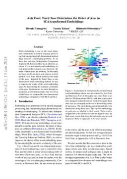 Axis Tour: Word Tour Determines the Order of Axes in ICA-transformed
  Embeddings