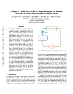 UniRQR: A Unified Model for Retrieval Decision, Query, and Response
  Generation in Internet-Based Knowledge Dialogue Systems