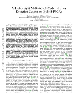 A Lightweight Multi-Attack CAN Intrusion Detection System on Hybrid
  FPGAs