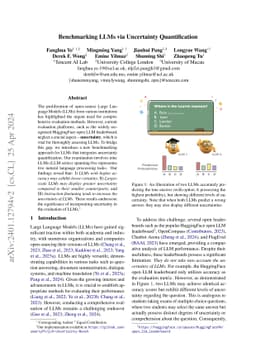 Benchmarking LLMs via Uncertainty Quantification