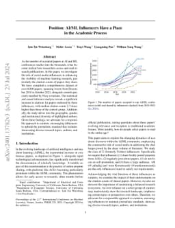 Tweets to Citations: Unveiling the Impact of Social Media Influencers on
  AI Research Visibility