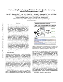 Benchmarking Large Language Models in Complex Question Answering
  Attribution using Knowledge Graphs