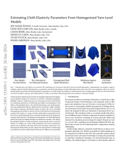 Estimating Cloth Elasticity Parameters From Homogenized Yarn-Level
  Models
