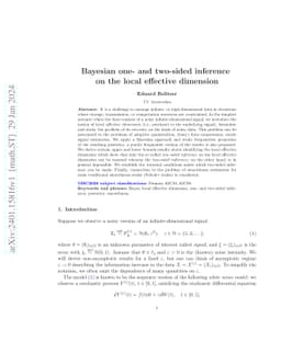 Bayesian one- and two-sided inference on the local effective dimension
