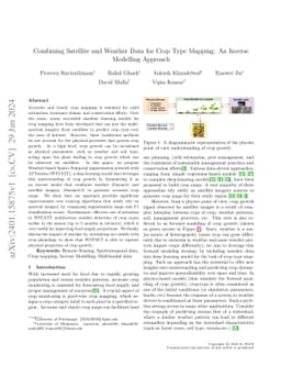 Combining Satellite and Weather Data for Crop Type Mapping: An Inverse
  Modelling Approach