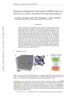 Energy-conserving equivariant GNN for elasticity of lattice architected
  metamaterials
