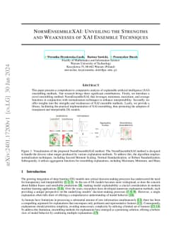 NormEnsembleXAI: Unveiling the Strengths and Weaknesses of XAI Ensemble
  Techniques