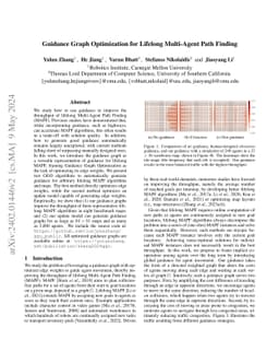 Guidance Graph Optimization for Lifelong Multi-Agent Path Finding