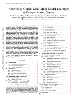 Knowledge Graphs Meet Multi-Modal Learning: A Comprehensive Survey
