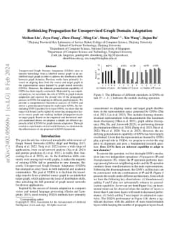 Rethinking Propagation for Unsupervised Graph Domain Adaptation