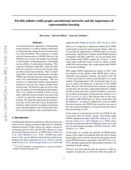 Flexible infinite-width graph convolutional networks and the importance
  of representation learning