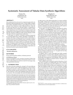 Systematic Assessment of Tabular Data Synthesis Algorithms