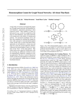 Homomorphism Counts for Graph Neural Networks: All About That Basis