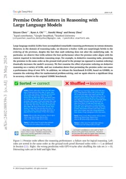 Premise Order Matters in Reasoning with Large Language Models