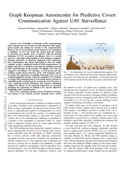 Graph Koopman Autoencoder for Predictive Covert Communication Against
  UAV Surveillance