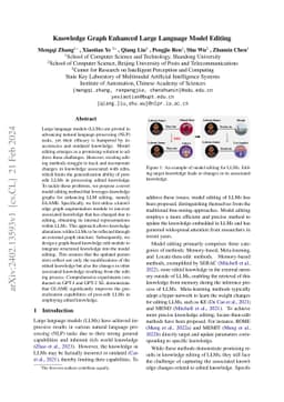 Knowledge Graph Enhanced Large Language Model Editing