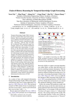Chain-of-History Reasoning for Temporal Knowledge Graph Forecasting