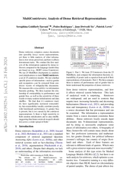 MultiContrievers: Analysis of Dense Retrieval Representations