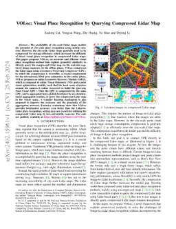 VOLoc: Visual Place Recognition by Querying Compressed Lidar Map