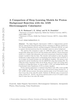 A Comparison of Deep Learning Models for Proton Background Rejection
  with the AMS Electromagnetic Calorimeter