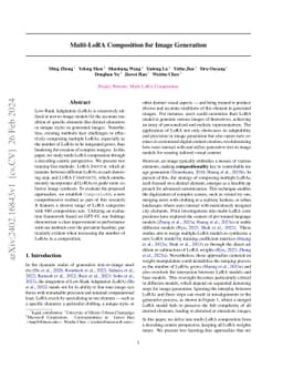 Multi-LoRA Composition for Image Generation