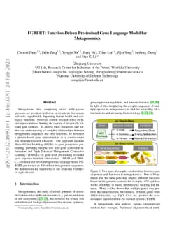 FGBERT: Function-Driven Pre-trained Gene Language Model for Metagenomics