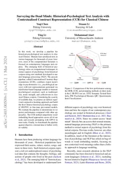 Surveying the Dead Minds: Historical-Psychological Text Analysis with
  Contextualized Construct Representation (CCR) for Classical Chinese