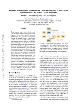 Fantastic Semantics and Where to Find Them: Investigating Which Layers
  of Generative LLMs Reflect Lexical Semantics