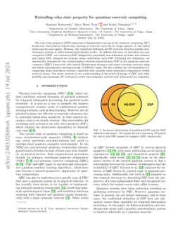 Extending echo state property for quantum reservoir computing