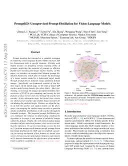 PromptKD: Unsupervised Prompt Distillation for Vision-Language Models