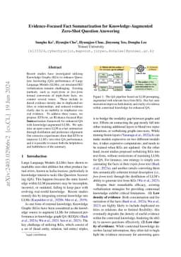 Evidence-Focused Fact Summarization for Knowledge-Augmented Zero-Shot
  Question Answering